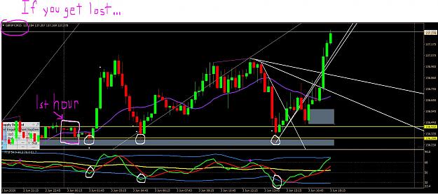 Click to Enlarge

Name: 6 3 20 if you get lost while trading.JPG
Size: 224 KB
