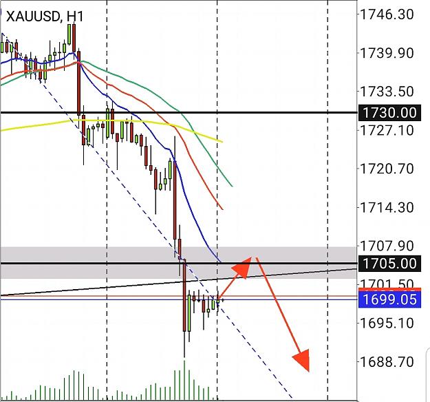 Click to Enlarge

Name: Screenshot_20200604-010623_MetaTrader 4.jpg
Size: 314 KB