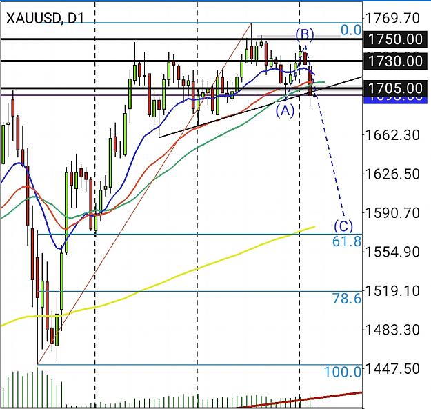 Click to Enlarge

Name: Screenshot_20200604-010345_MetaTrader 4.jpg
Size: 385 KB