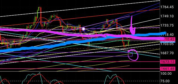 Click to Enlarge

Name: Screenshot_20200604-074347_MetaTrader 4.jpg
Size: 1.0 MB