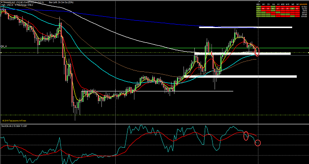 Click to Enlarge

Name: XauUsd m15.png
Size: 53 KB