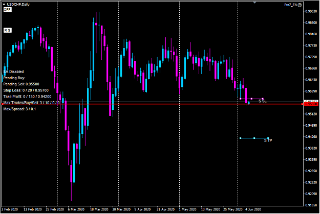 Click to Enlarge

Name: ucsell.png
Size: 25 KB