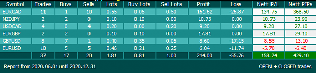 Click to Enlarge

Name: this week trades.png
Size: 13 KB