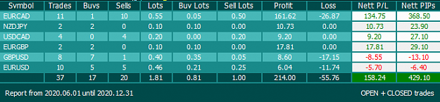 Click to Enlarge

Name: this week trades.png
Size: 13 KB