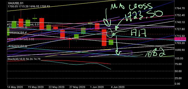 Click to Enlarge

Name: Screenshot_20200604-074620_MetaTrader 4.jpg
Size: 1.4 MB