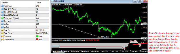 Click to Enlarge

Name: macd yeehc mtf pic1.png
Size: 38 KB