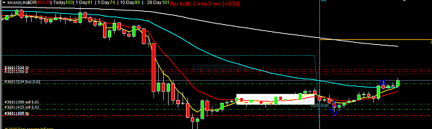 Click to Enlarge

Name: Capture.PNGXauUsd m15 l.PNG
Size: 37 KB