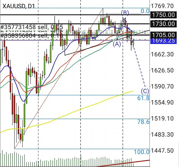 Click to Enlarge

Name: Screenshot_20200608-144758_MetaTrader 4.jpg
Size: 429 KB