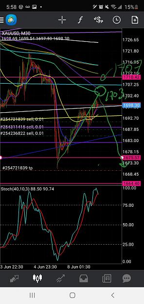 Click to Enlarge

Name: Screenshot_20200608-175926_MetaTrader 4.jpg
Size: 1.2 MB