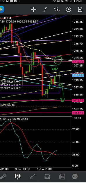 Click to Enlarge

Name: Screenshot_20200608-175418_MetaTrader 4.jpg
Size: 1.1 MB