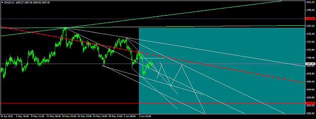 Click to Enlarge

Name: GOLDH1.png
Size: 40 KB
