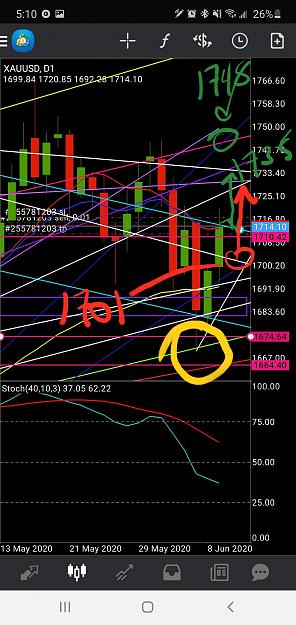 Click to Enlarge

Name: Screenshot_20200609-171155_MetaTrader 4.jpg
Size: 1.2 MB