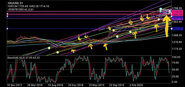 Click to Enlarge

Name: Screenshot_20200609-171245_MetaTrader 4.jpg
Size: 1.6 MB