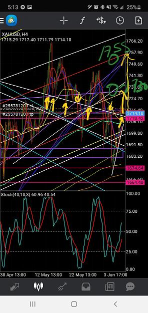 Click to Enlarge

Name: Screenshot_20200609-171550_MetaTrader 4.jpg
Size: 1.5 MB