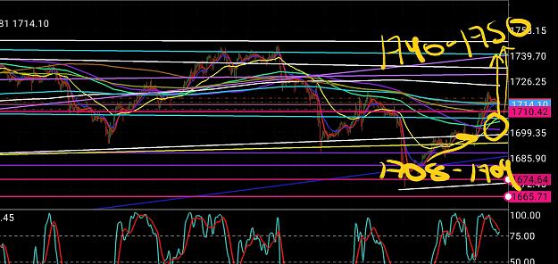 Click to Enlarge

Name: Screenshot_20200609-171741_MetaTrader 4.jpg
Size: 1.2 MB