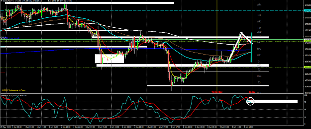 Click to Enlarge

Name: 2020-06-09_15-01-59.pngXauUsd h1.png
Size: 68 KB
