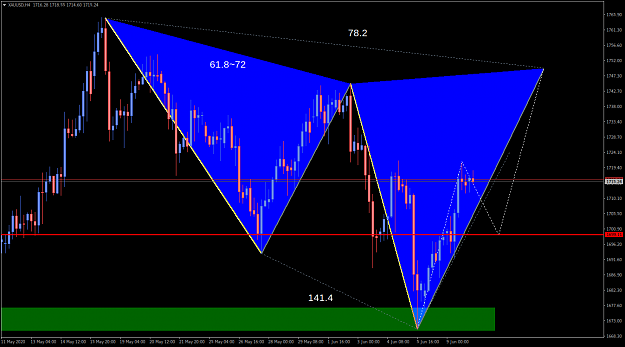 Click to Enlarge

Name: gold4h.png
Size: 42 KB