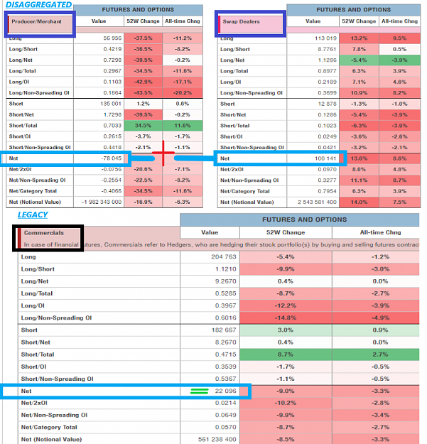 Click to Enlarge

Name: Legacy_Vs_Disagg.png
Size: 224 KB