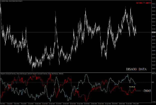 Click to Enlarge

Name: WHEATDaily2.png
Size: 97 KB