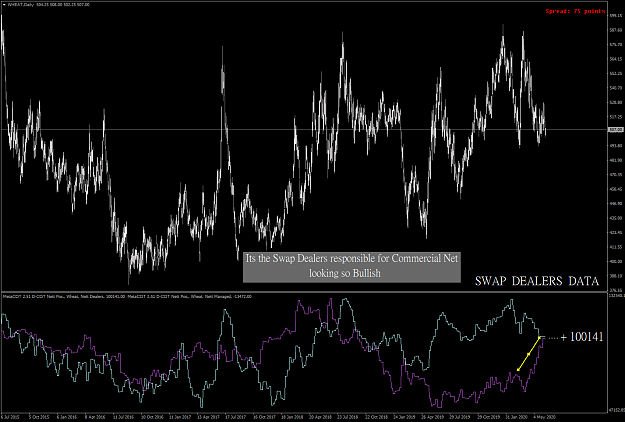 Click to Enlarge

Name: WHEATDaily3.png
Size: 99 KB