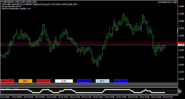 Click to Enlarge

Name: GBPUSDM5.png
Size: 25 KB