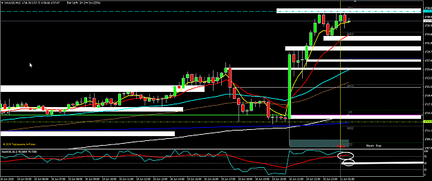 Click to Enlarge

Name: XauUsd m15.png 6-10-20.png
Size: 41 KB