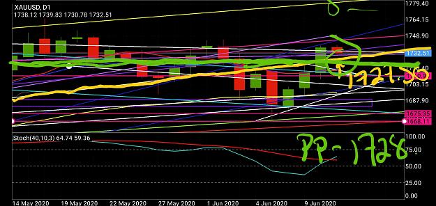 Click to Enlarge

Name: Screenshot_20200610-230636_MetaTrader 4.jpg
Size: 1.5 MB