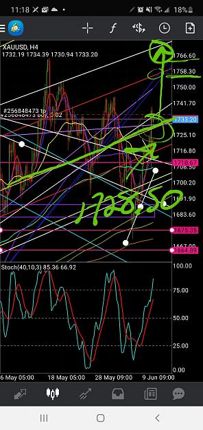 Click to Enlarge

Name: Screenshot_20200610-231942_MetaTrader 4.jpg
Size: 1.5 MB