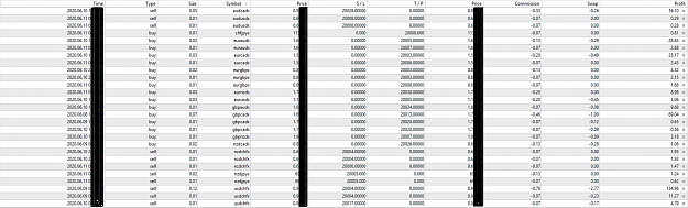 Click to Enlarge

Name: 28pairs@20200611.png
Size: 1.2 MB