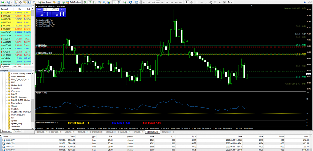 Click to Enlarge

Name: MetaTrader 4 IC Marketsa.png
Size: 130 KB
