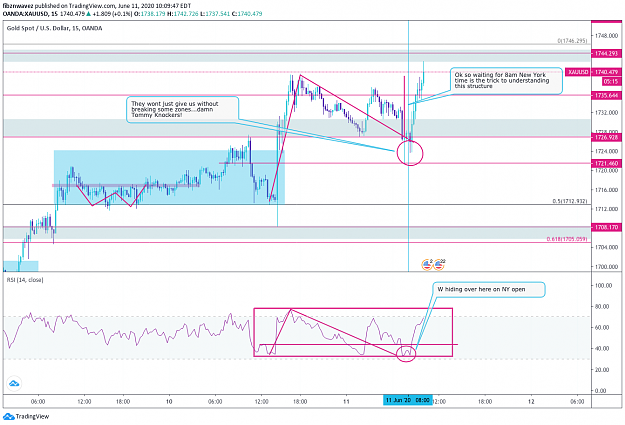 Click to Enlarge

Name: gold update.png
Size: 126 KB
