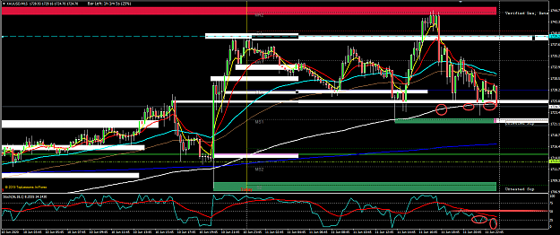 Click to Enlarge

Name: XauUsd m15 6-11.png
Size: 60 KB