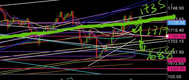 Click to Enlarge

Name: Screenshot_20200611-175924_MetaTrader 4.jpg
Size: 801 KB