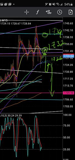 Click to Enlarge

Name: Screenshot_20200611-180350_MetaTrader 4.jpg
Size: 941 KB