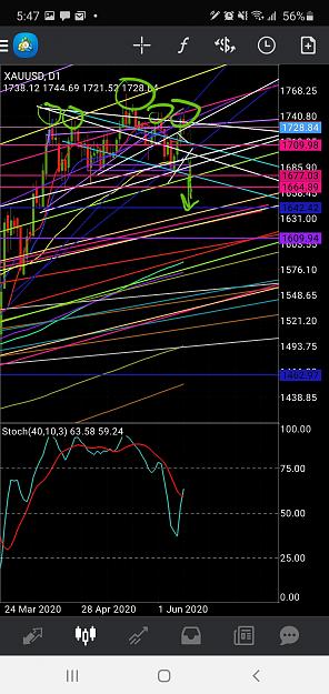 Click to Enlarge

Name: Screenshot_20200611-174754_MetaTrader 4.jpg
Size: 1.4 MB
