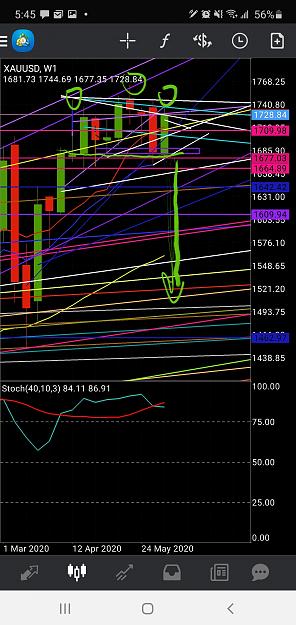 Click to Enlarge

Name: Screenshot_20200611-174651_MetaTrader 4.jpg
Size: 1.3 MB