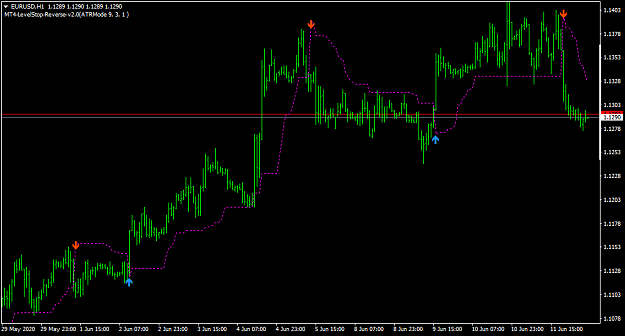 Click to Enlarge

Name: EURUSDH1.png
Size: 28 KB