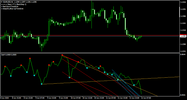 Click to Enlarge

Name: EURUSDH1-Demark.png
Size: 32 KB