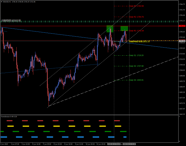 Click to Enlarge

Name: gold1h.png
Size: 50 KB