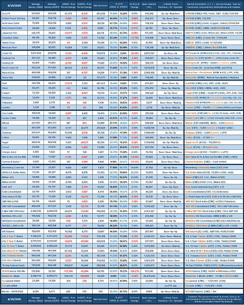 Click to Enlarge

Name: 2020_Manage_Week_no_23.png
Size: 322 KB