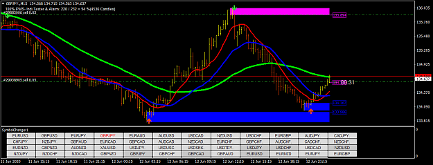 Click to Enlarge

Name: gbpjpy-m15.png
Size: 55 KB