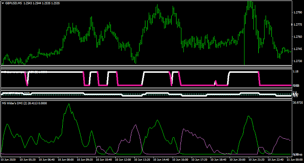Click to Enlarge

Name: GBPUSDM5.png
Size: 30 KB