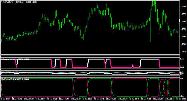 Click to Enlarge

Name: GBPUSDM5-2.png
Size: 28 KB