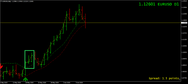 Click to Enlarge

Name: 28 BUY EURUSD.png
Size: 30 KB
