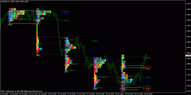 Click to Enlarge

Name: Market profilex.gif
Size: 34 KB