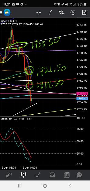 Click to Enlarge

Name: Screenshot_20200615-093206_MetaTrader 4.jpg
Size: 910 KB