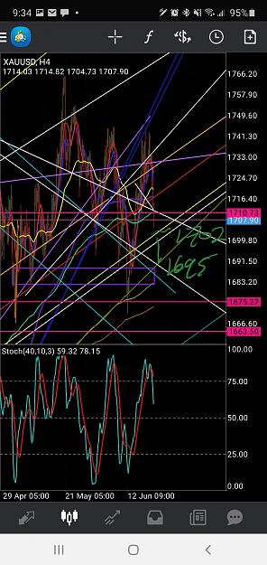 Click to Enlarge

Name: Screenshot_20200615-093519_MetaTrader 4.jpg
Size: 1.3 MB