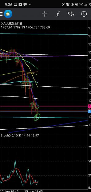 Click to Enlarge

Name: Screenshot_20200615-093633_MetaTrader 4.jpg
Size: 691 KB
