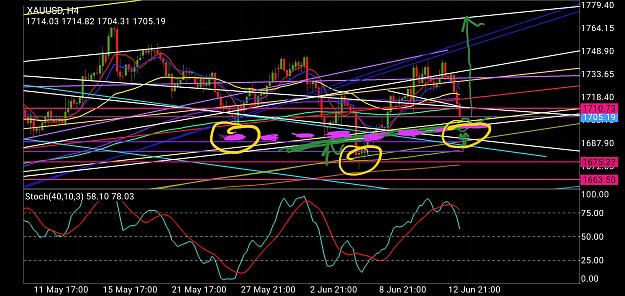 Click to Enlarge

Name: Screenshot_20200615-094617_MetaTrader 4.jpg
Size: 1.6 MB