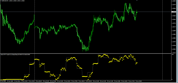 Click to Enlarge

Name: STOCH.PNG
Size: 51 KB